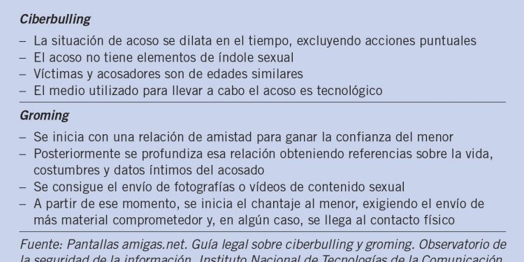 Madre de Zafra denuncia la angustiante situación de su hijo en el instituto: "Me ha dicho que no quiere estar en esta vida" 1 Madre de Zafra denuncia la angustiante situacion de su hijo en el instituto Me h 1
